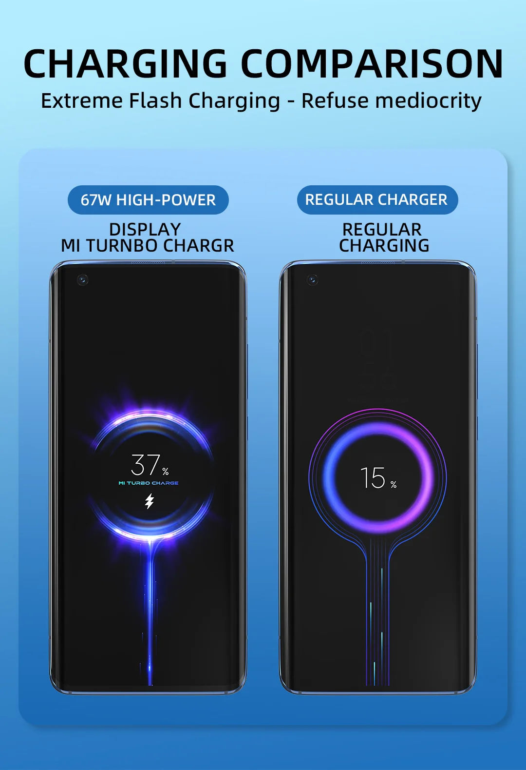 EU Plug 6A 67W Ultra Fast Charger For Xiaomi 10T 11 12 Lite 13T 14 Redmi Note 11T 12T 13 POCO X5 X6 F6 Type C USB Charging Cable