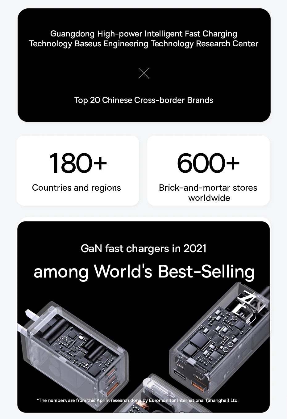 Baseus 65W GaN5 Charger Quick Charge QC 3.0 4.0 USB Type C Charger Portable Travel Charger Fast Charging For Laptop iPhone 14 13