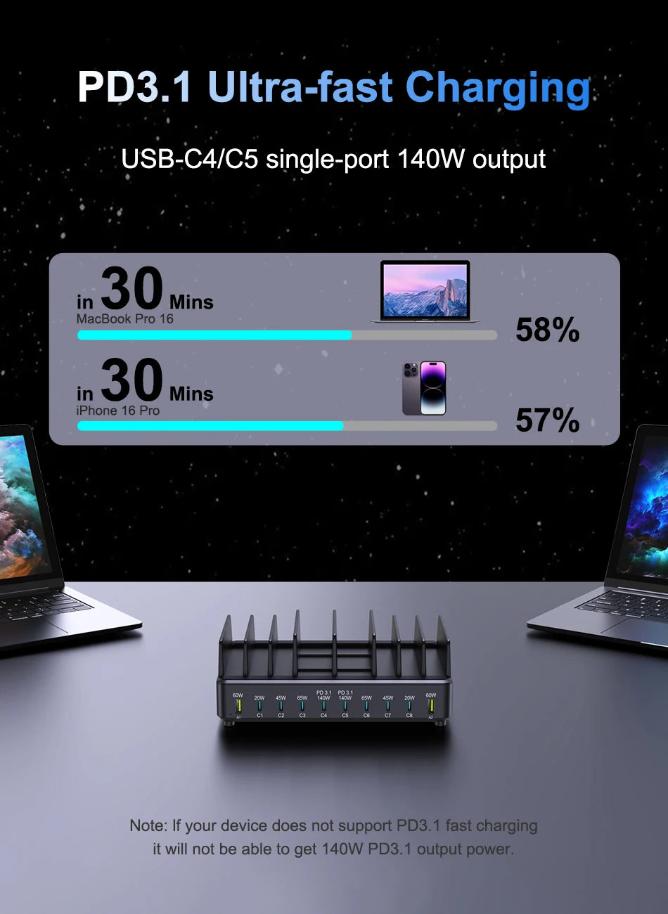 Ueetop 600W Multi USB Fast Charger 10-Port GaN PD 3.1 Charging Station Stand for MacBook iPhone 16 15 iPad Samsung Tablet Laptop