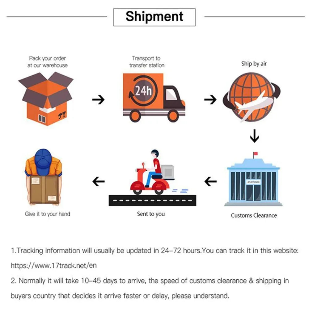 2.4A USB Type C Cable Fast Charging Nylon Braided Data Cable For Xiaomi 13 Huawei P60 Samsung S23 iPad USB C Phone Charger Wires