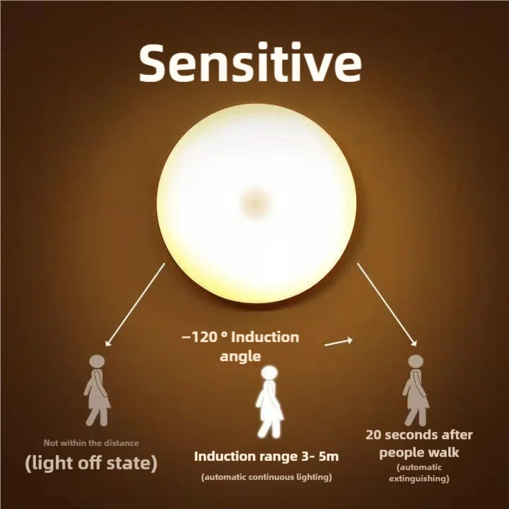 CY-LED night light with motion sensor, USB charging light for kitchen cabinets and ladders, wireless