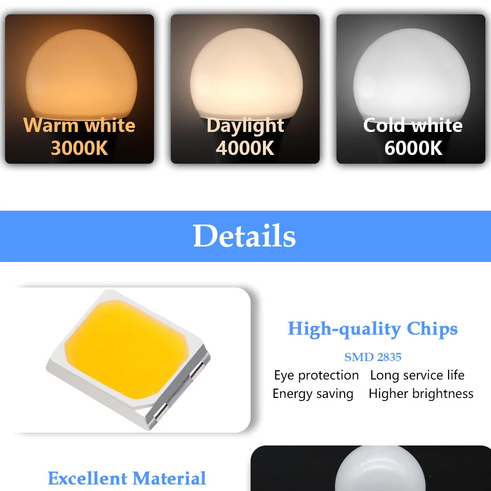 1pcs Led Bulb Light Sensor Control Bulb AC 220V 110V 10W E27 B22  Dusk to Dawn Light Bulb for The Entrance of Underground Garage