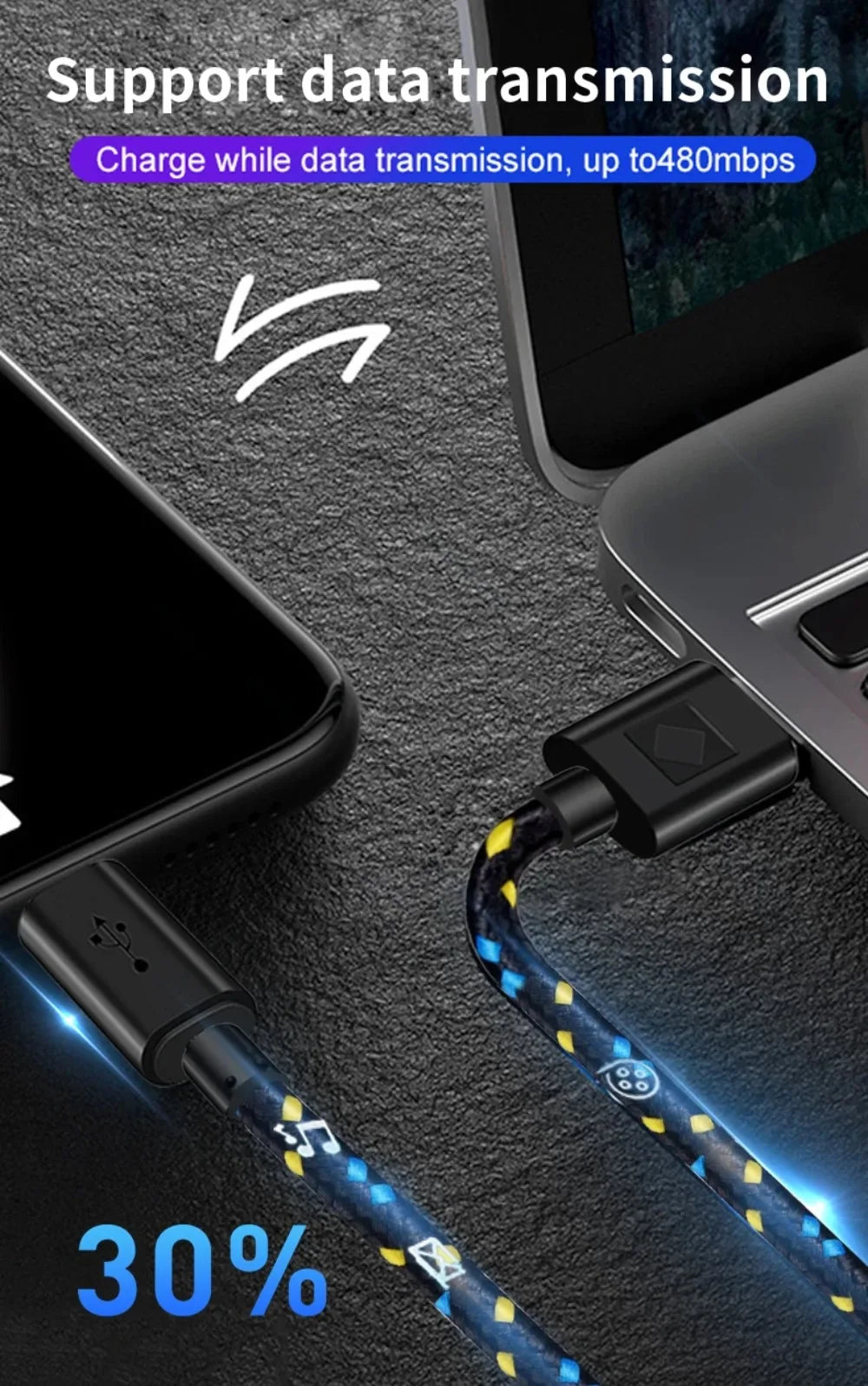 2.4A USB Type C Cable Fast Charging Nylon Braided Data Cable For Xiaomi 13 Huawei P60 Samsung S23 iPad USB C Phone Charger Wires