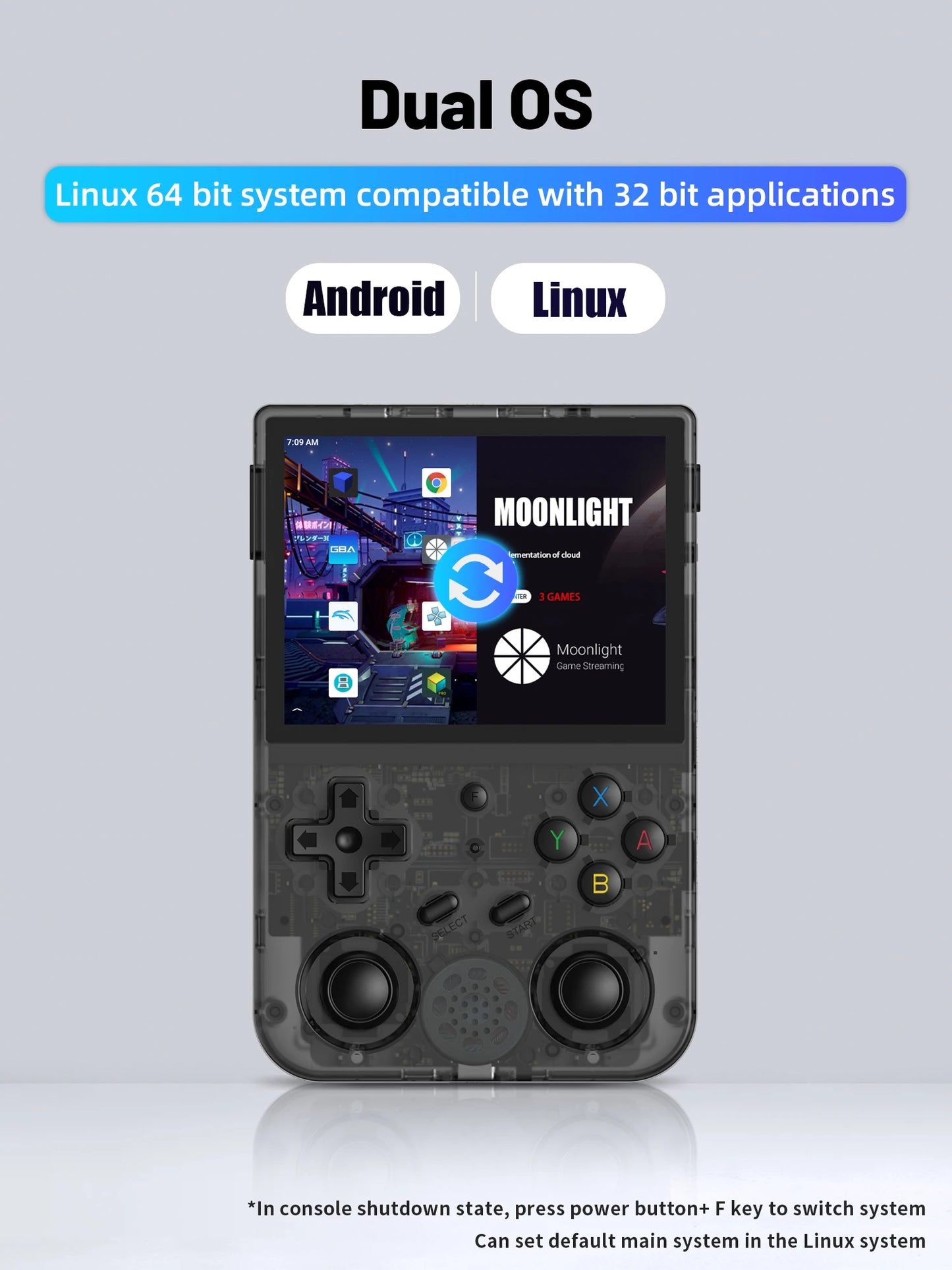 ANBERNIC RG353V RG353VS Handheld Gam Console 3.5'' IPS Screen HDMI Output Android Linux OS Built-in Retro Emulator Player Gifts
