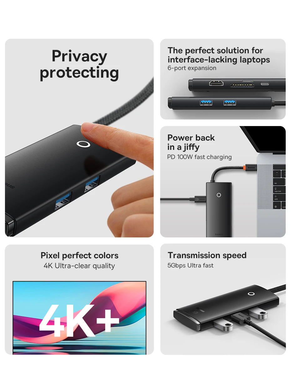 Baseus USB Type C HUB to HDMI-compatible USB 3.0 Adapter 6 in 1 Type C HUB Dock for MacBook Pro Air USB C Splitter