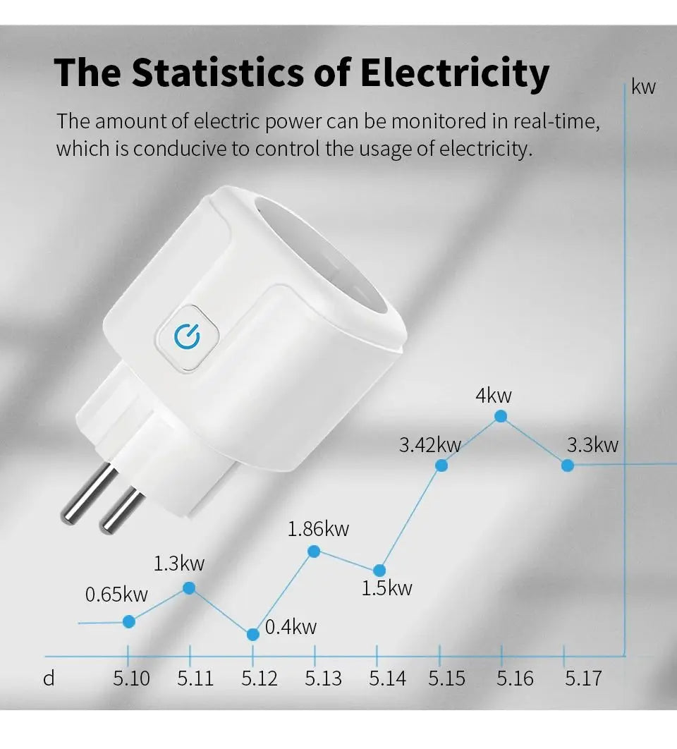 Smart Plug WiFi Socket EU 16A/20A With Power Monitoring Timing Function Works With Alexa, Google Home, Alice, SmartThimg