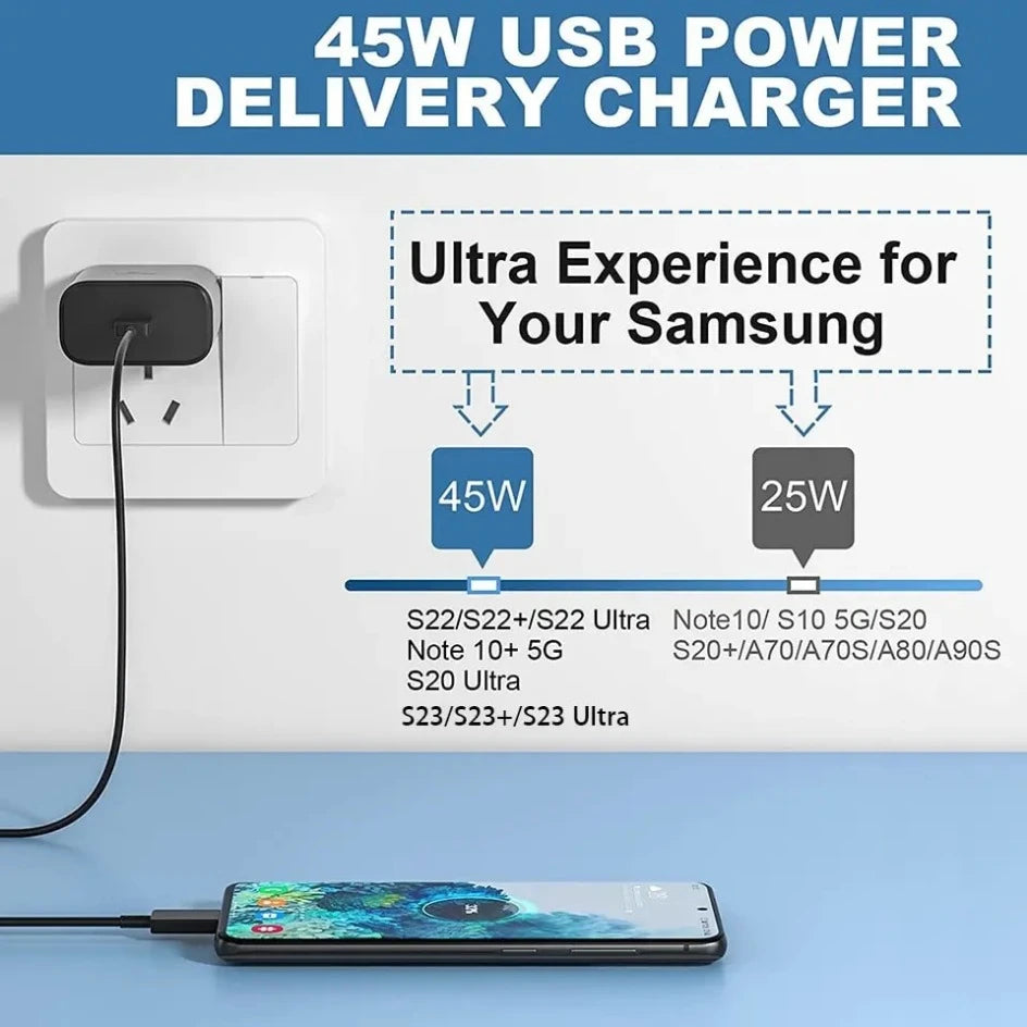 45W PD Charger Fast Charging for Samsung Galaxy S22 S23 Ultra Note 10+ 5G USB C Mobile Phone Type C Wall Quick Charging Adapter