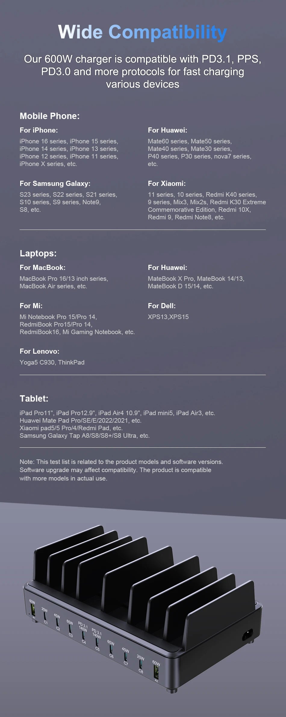 Ueetop 600W Multi USB Fast Charger 10-Port GaN PD 3.1 Charging Station Stand for MacBook iPhone 16 15 iPad Samsung Tablet Laptop