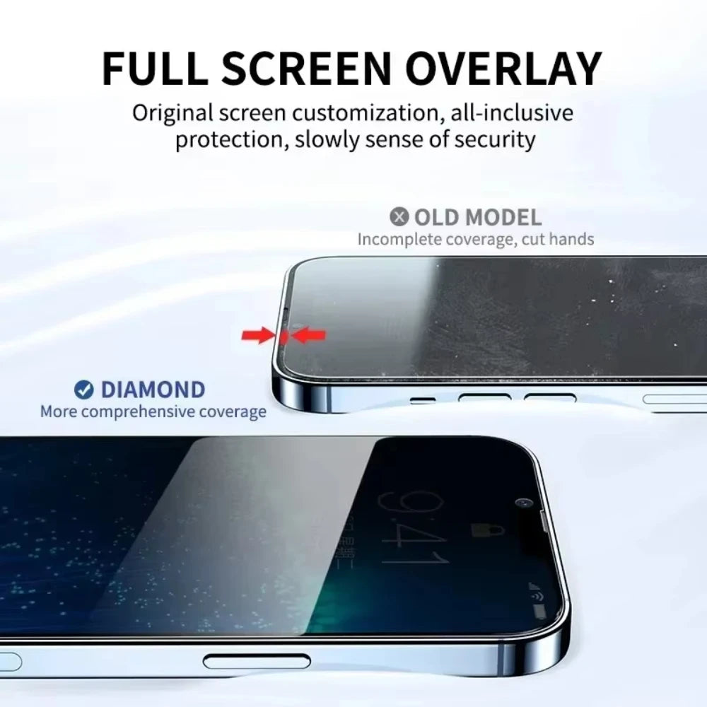 4Pcs Full Cover Privacy Screen Protector For iPhone 11 12 13 14 15 16 Pro Max Anti-spy Glass For iPhone16 Plus 16e Glass