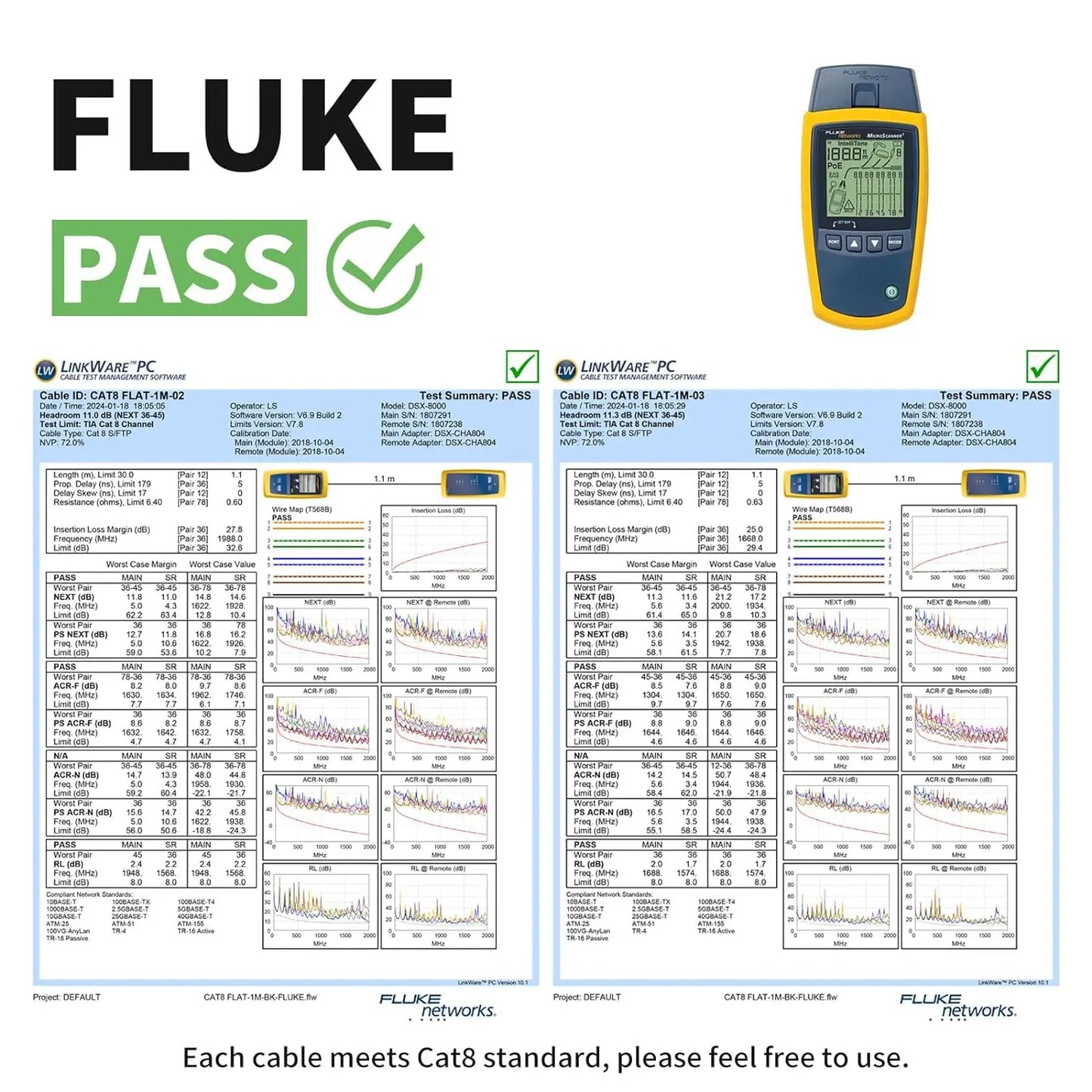 MIZIQIER 5-Pack long CAT8 Flat Network Cable 40Gbps SFTP RJ45 LAN cat 8 Cable Patch Cord for Modem Router Gaming PC PS4/5/6 Xbox