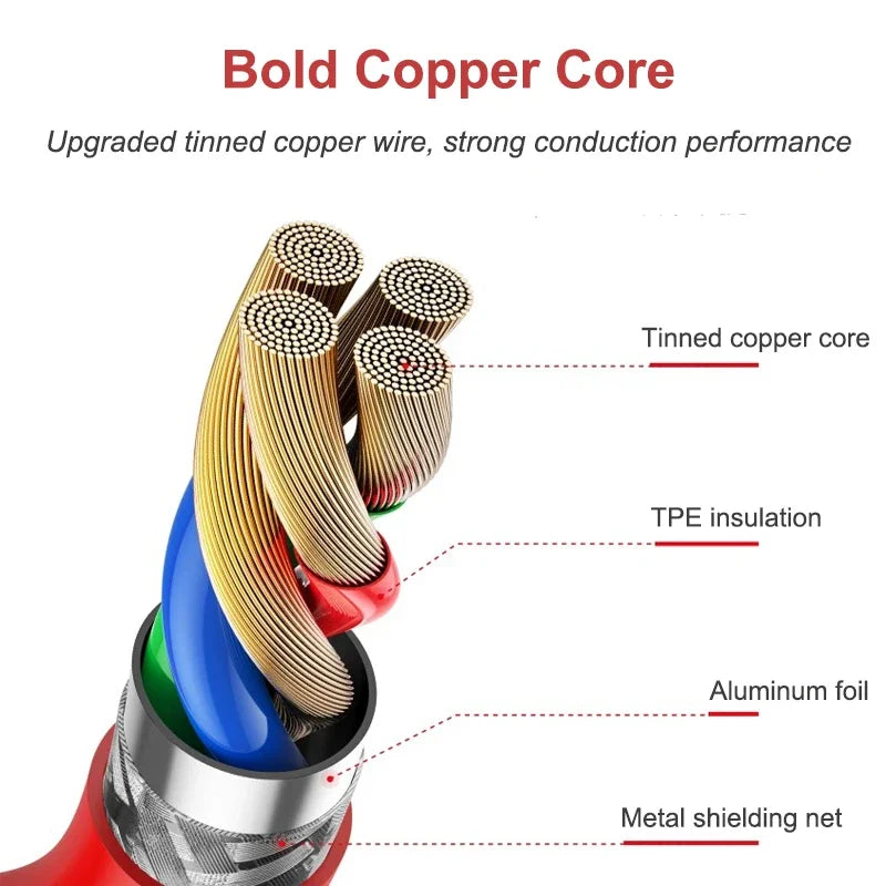 80W 100W Type C USB SUPERVOOC 2.0 Fast Charging Cable For OnePlus 9R 10 Pro 10R 11 11R 12 13 Nord 2T 3 CE 2 3 Lite N300 Ace 2 2V