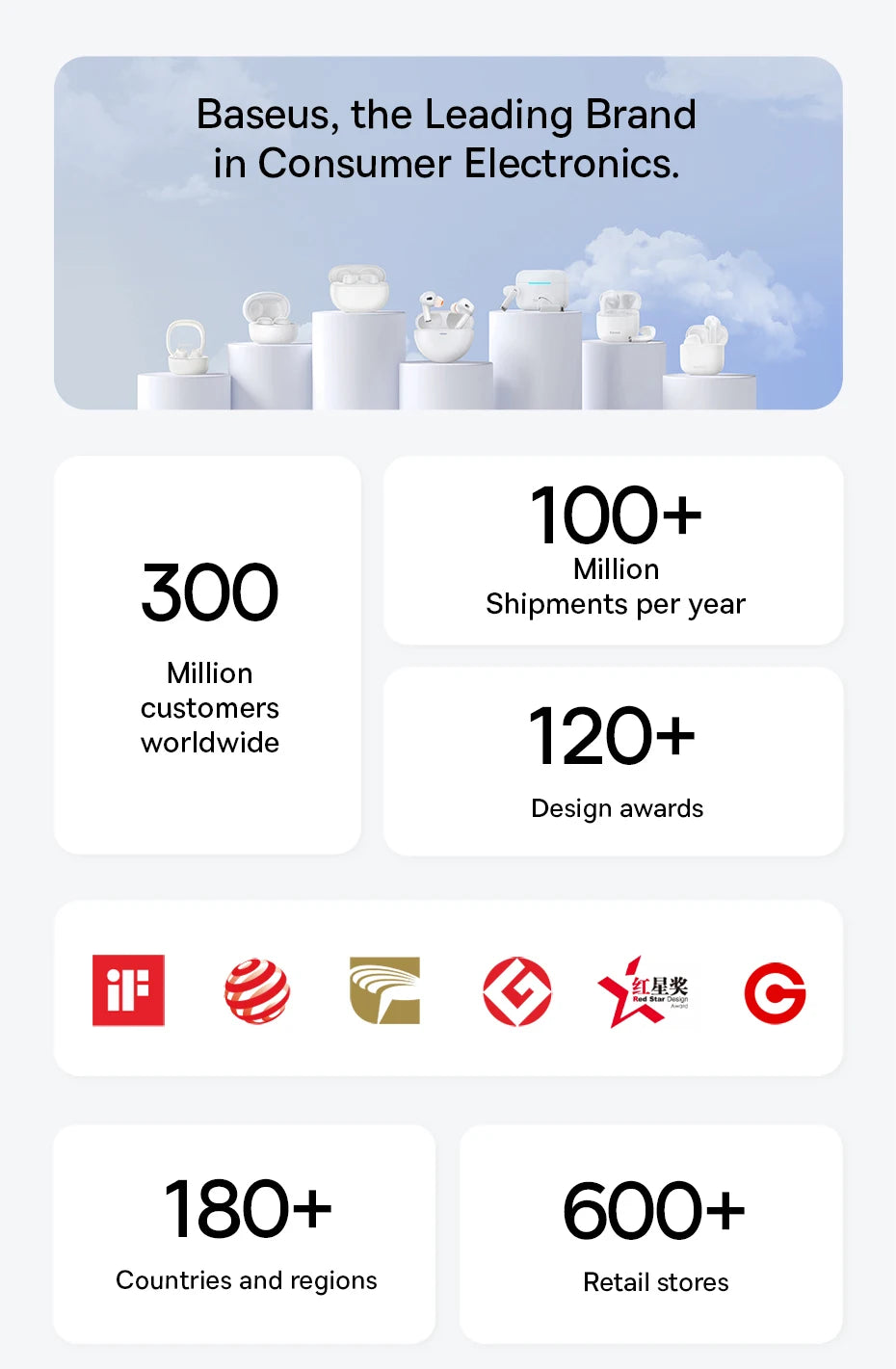 Baseus Bass BD1 Wireless Earphones Bluetooth 5.4 Mini Sports Earbuds,  IP55 Waterproof 0.06s Low-Latency Wireless Headphones