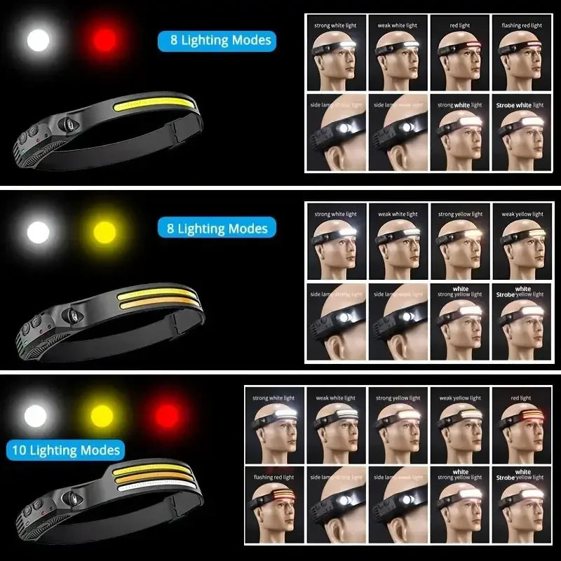 Multi-functional COB Headlamp Induction 6000K LED Bar Head Torch Work Light 5 Modes Rechargeable for Climbing Running Cycling