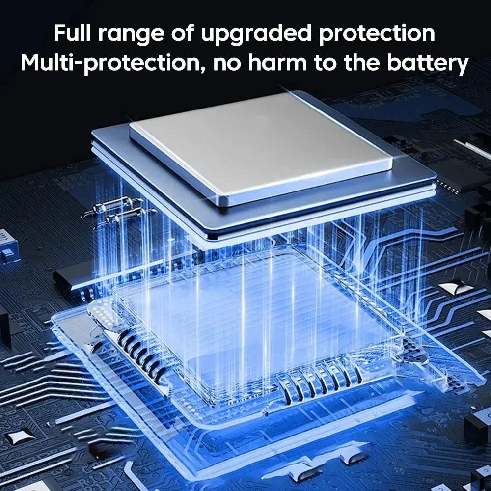 120W Total Fast Charging Phone Charger PD Quick USB Type-C Wall Adapter for iPhone 16/15/13 Xiaomi 14 Huawei Redmi OnePlus