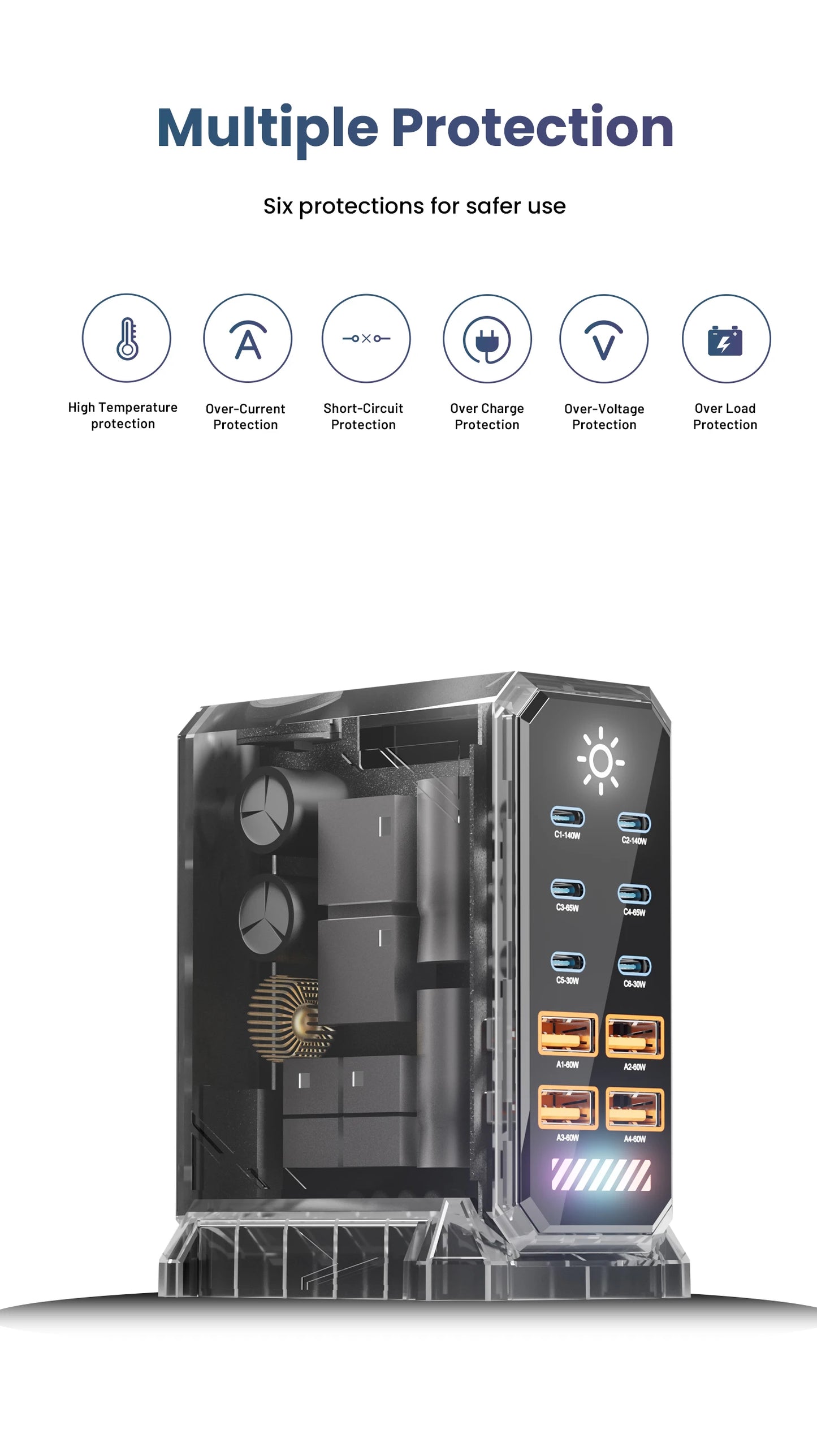 660W GaN USB C Charger Station 10 Port Fast Charger Type C PD3.1 PD3.0 PPS Quick Charger For Macbook Pro iPad iPhone 16 Samsung