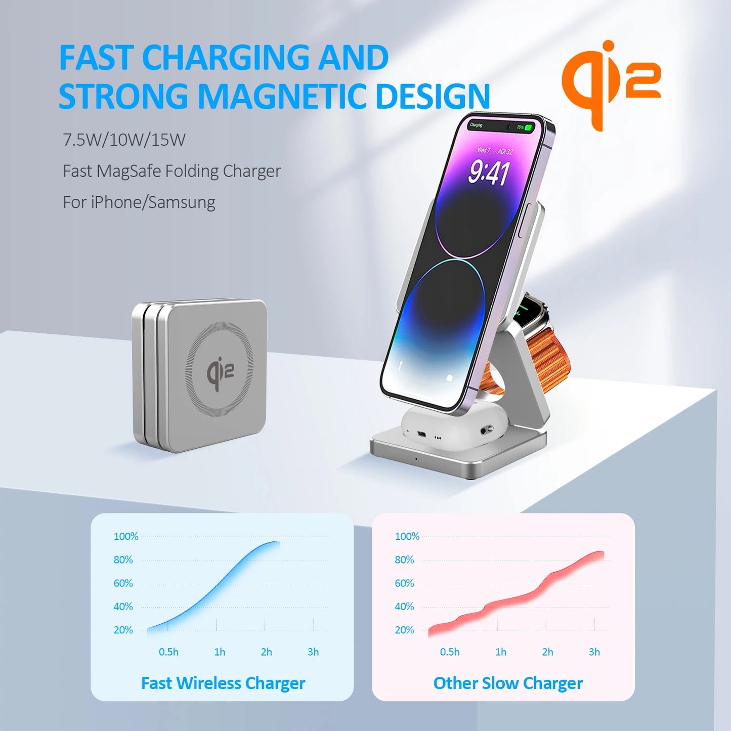 Qi2/Qi1 3 in 1 15W Magnetic Wireless Charger for Iphone 17 16 15 Fast Charging Folding for Apple Watch Airpods Wireless Charger