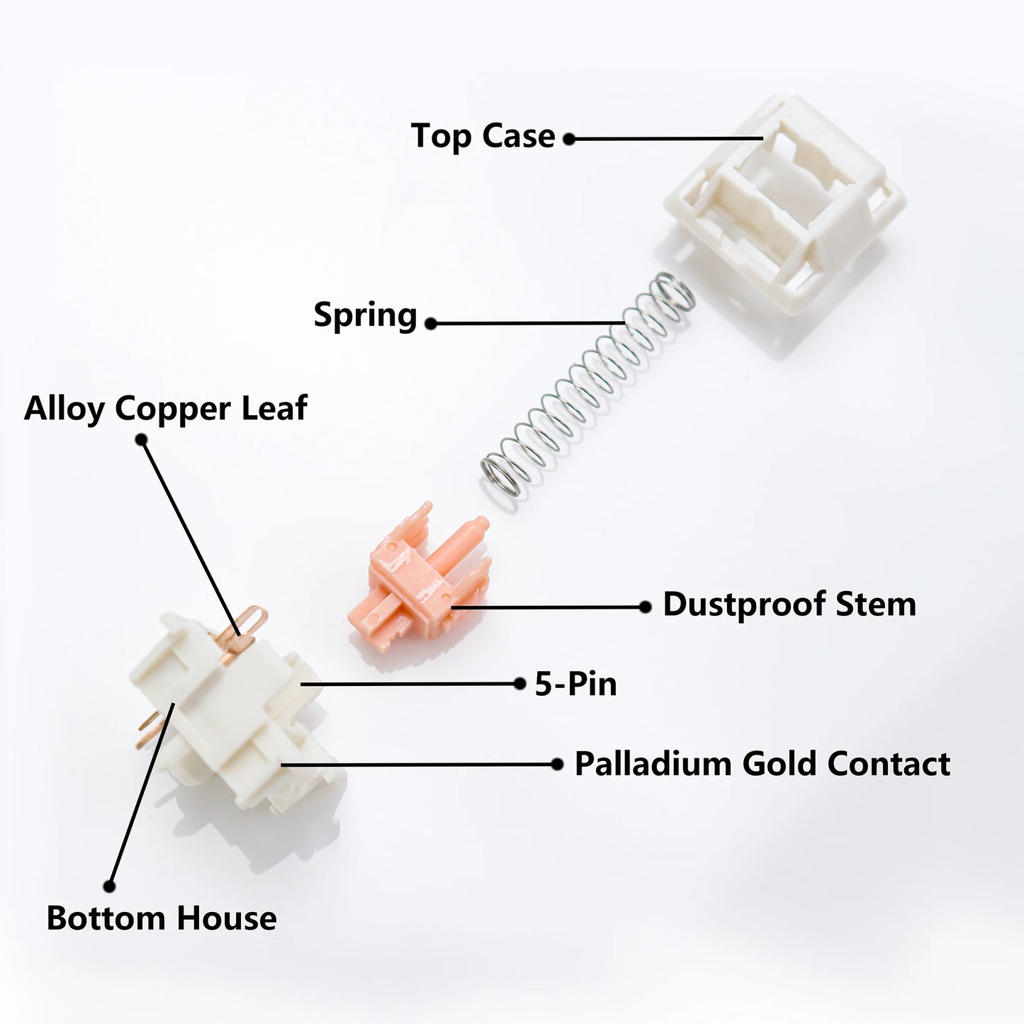 Holy Panda Tactile Switch 55g 62g 67g POM Creamy Switches Mechanical Keyboard Gaming Custom DIY 5-Pins Cherry MX Switch Hot-Swap