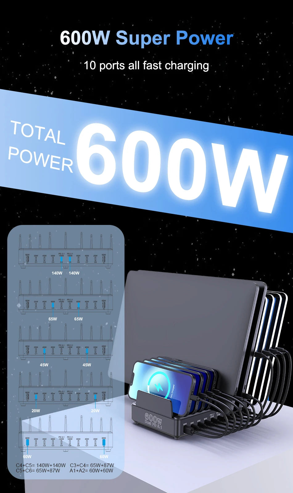 Ueetop 600W Multi USB Fast Charger 10-Port GaN PD 3.1 Charging Station Stand for MacBook iPhone 16 15 iPad Samsung Tablet Laptop