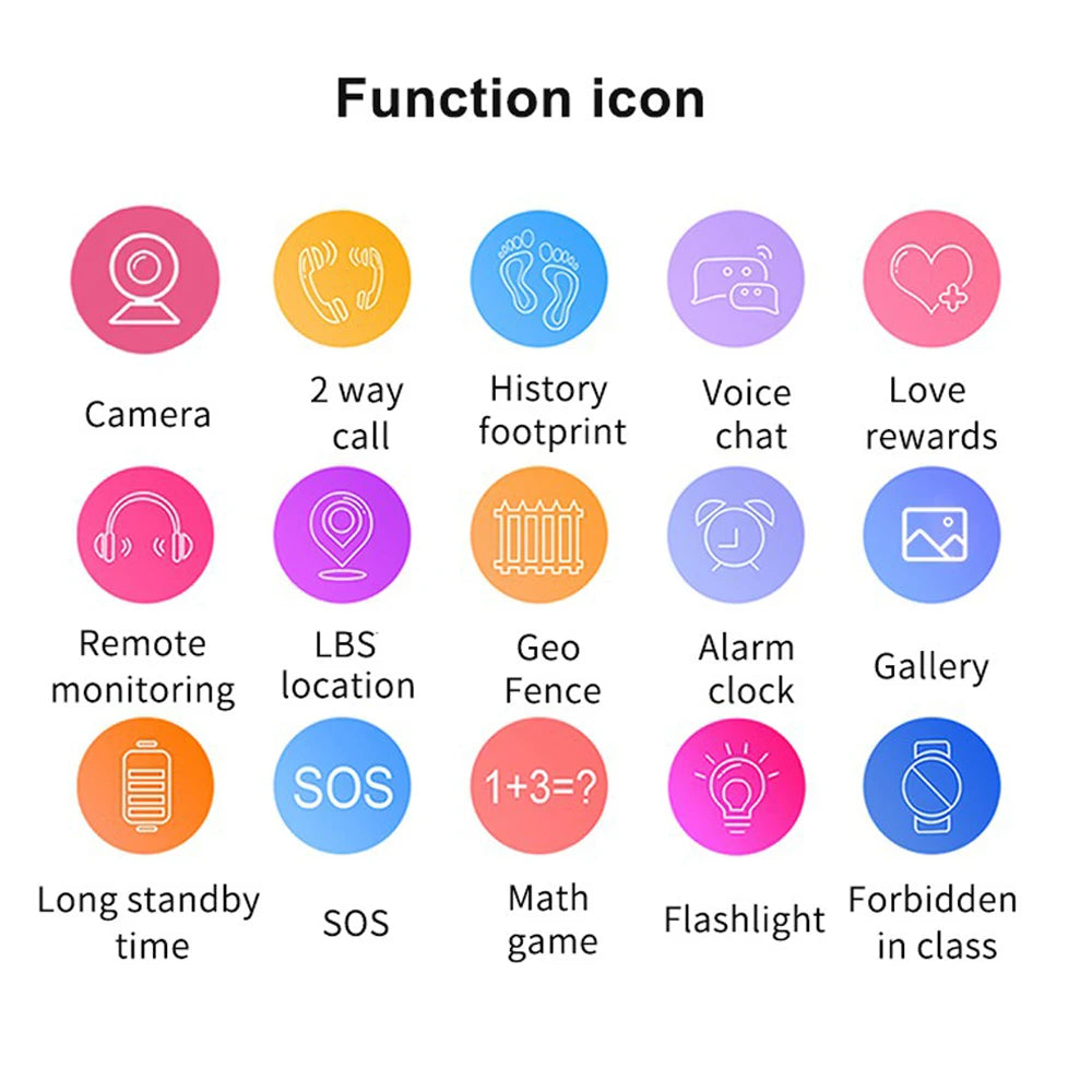 Smart Watch Kids 2g Sim Card Smartwatch for Children SOS Tracker Call Phone Camera Voice Chat Photo Boys Girls Birthday Gifts