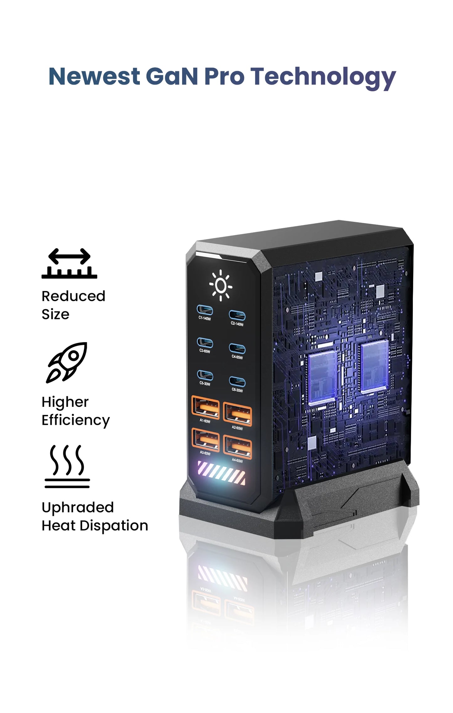 660W GaN USB C Charger Station 10 Port Fast Charger Type C PD3.1 PD3.0 PPS Quick Charger For Macbook Pro iPad iPhone 16 Samsung