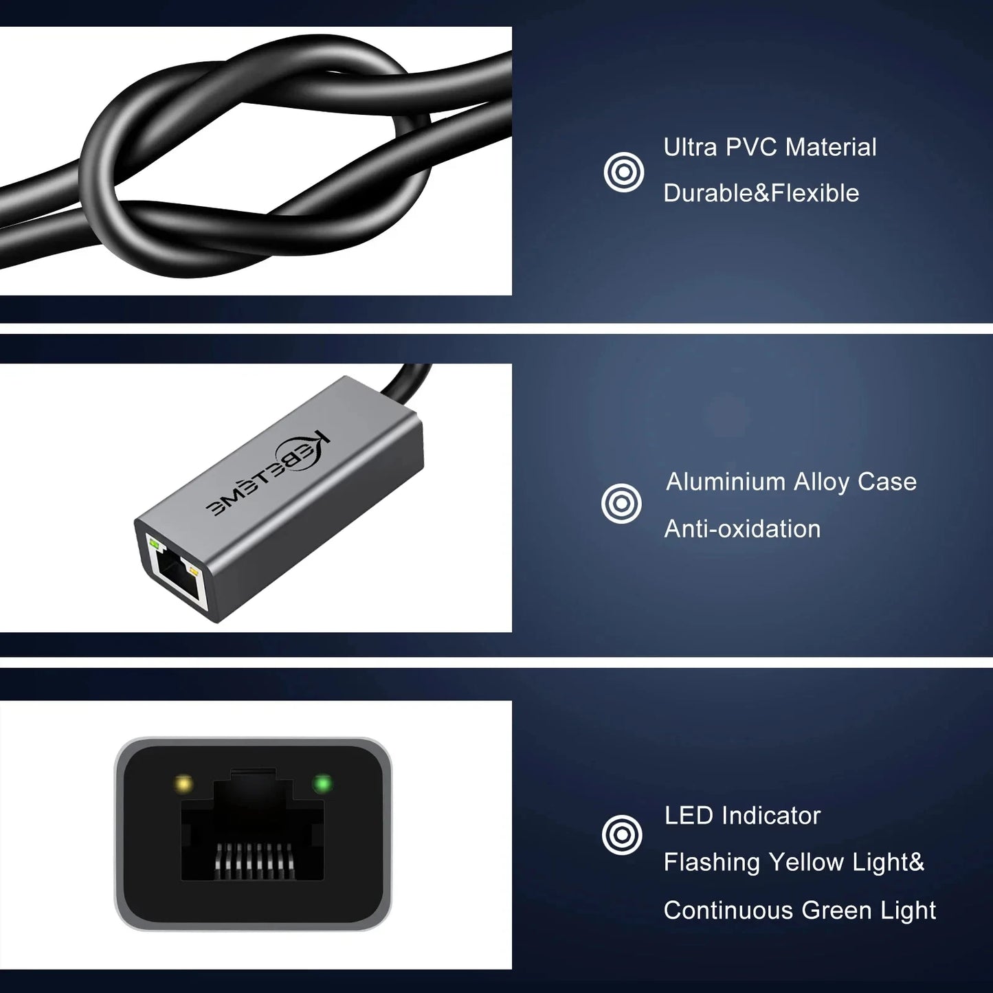 Kebidumei 1000Mbps USB Ethernet Adapter USB 3.0 Network Card to USB RJ45 Lan for PC MacBook Win 10/11 Xiaomi Ethernet USB Cable