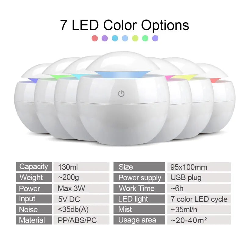 Clearance_Mini Humidifier Usb Aromatherapy Machine Car Mounted Air Purifier Indoor Facial Hydration Night Colorful Atmosphere Li