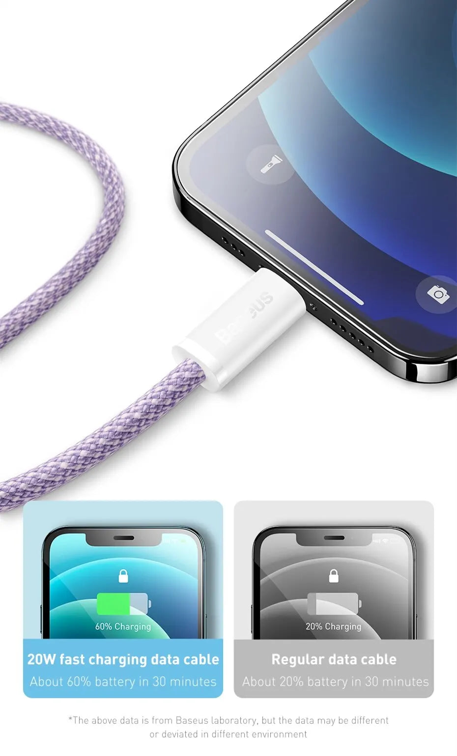 Baseus USB C Cable For IPhone 14 13 12 11 Pro Max XS 20W Fast Charging Cable Type C To Lighting Date Wire For iPad Macbook