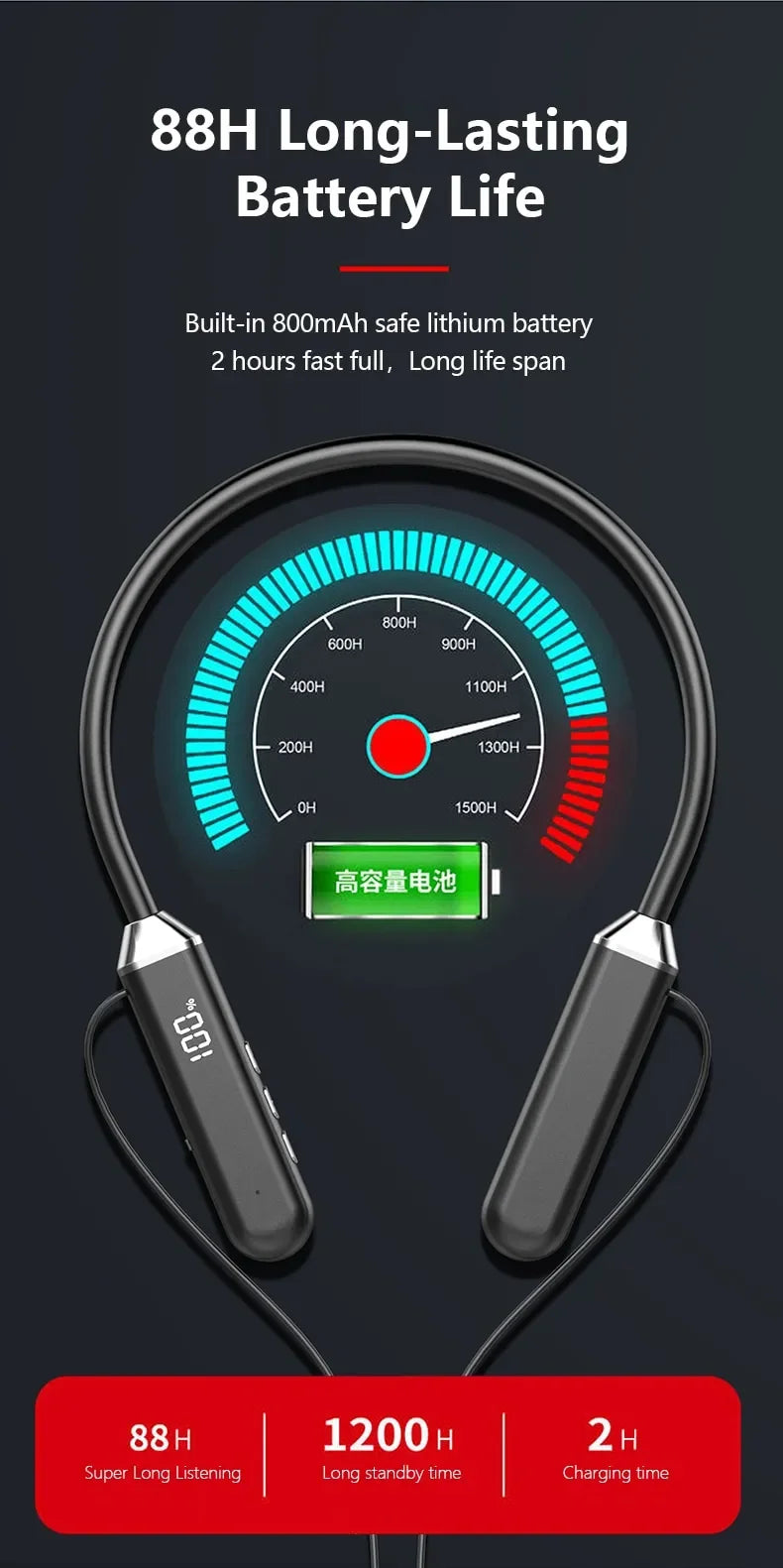 New Sport Neckband Earphone Wireless Headphone audífonos bluetooth inalámbrico Gaming LED Display ear buds for xiaomi huawei