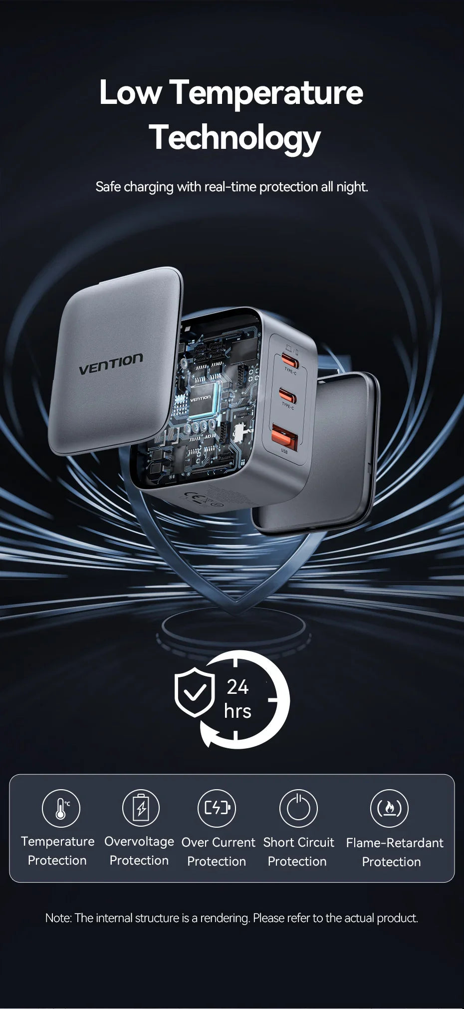 Vention 70W GaN Charger Type C Quick Charge 4.0 3.0 USB Charger For iPhone 16 15 14 Pro Macbook Air Laptop Tablet PD Fast Charge