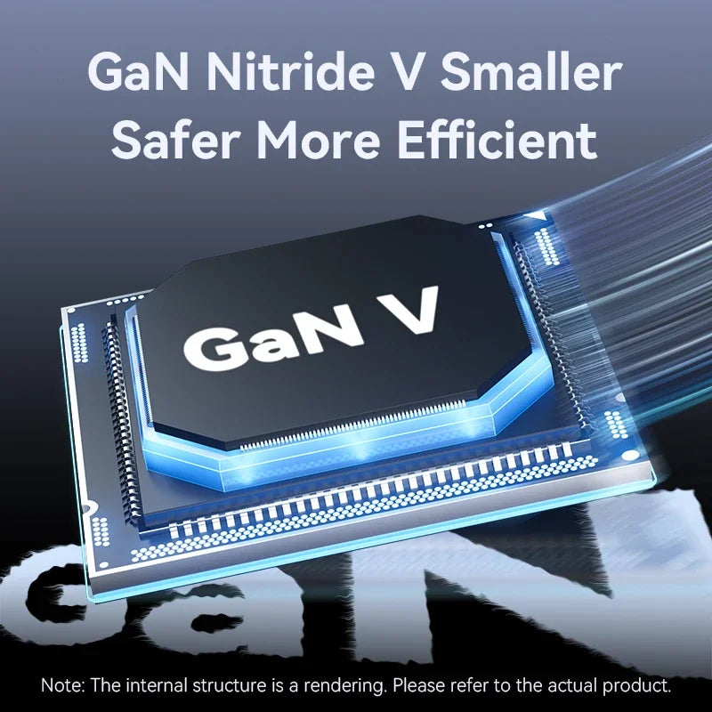 Vention 70W GaN Charger Type C Quick Charge 4.0 3.0 USB Charger For iPhone 16 15 14 Pro Macbook Air Laptop Tablet PD Fast Charge