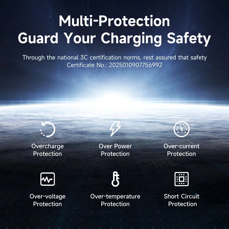 Hagibis 240W USB C Charger 5 Ports GaN 140W PD3.1 Fast Charger Desktop Charging Station with LCD Display For MacBook Pro Laptops