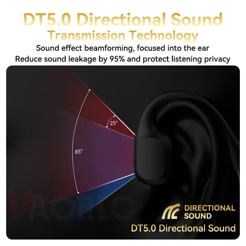 IPX8 True Waterproof Bluetooth 5.4 Swimming Diving Bone Conduction Headphone 32GB MP3 Player Summer Sports Cycling Music Headset