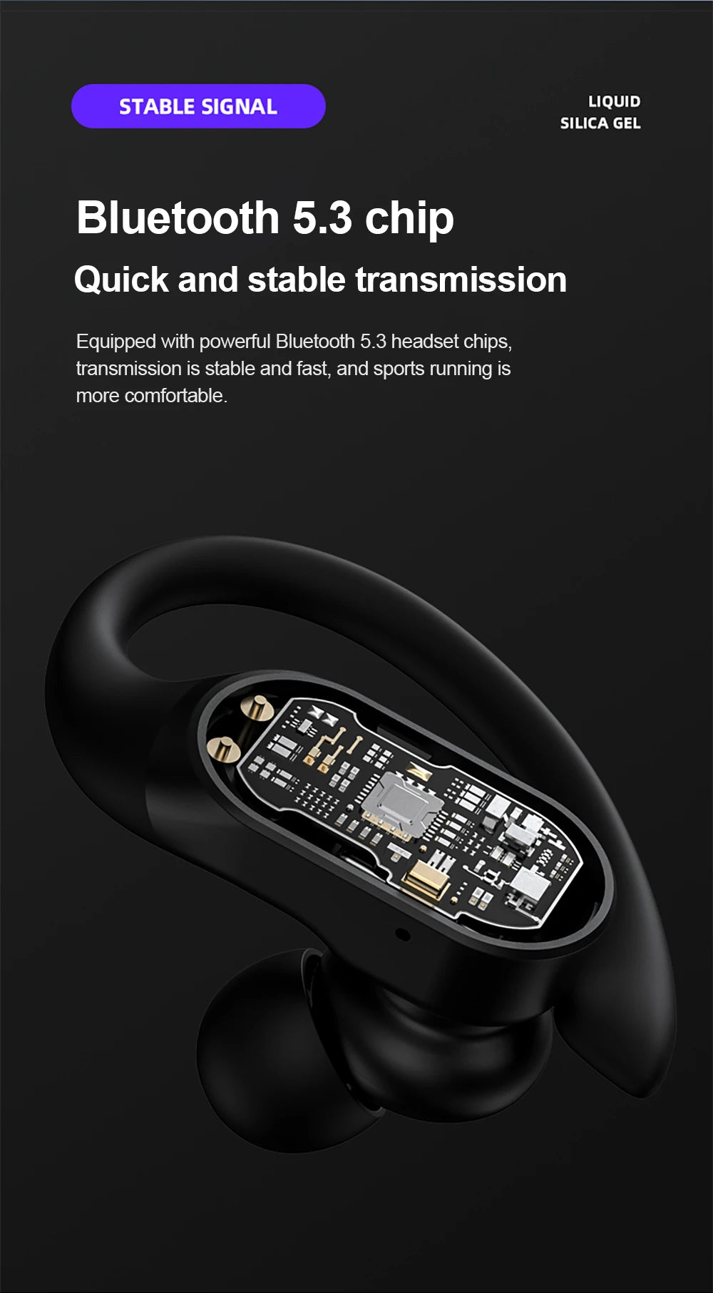 Lenovo LP75 Sports Wireless Earphones with Mics,Button Control, LED Power Display,Hifi Stereo Sound Bluetooth 5.3 TWS Headphones
