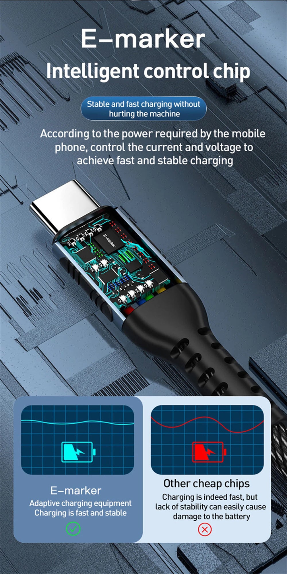 USB C to USB Type C Cable for MacBook Pro Quick Charge 4.0 PD 100W 5A Fast Charging for Samsung Xiaomi mi 10 Charge Cable 1/2M