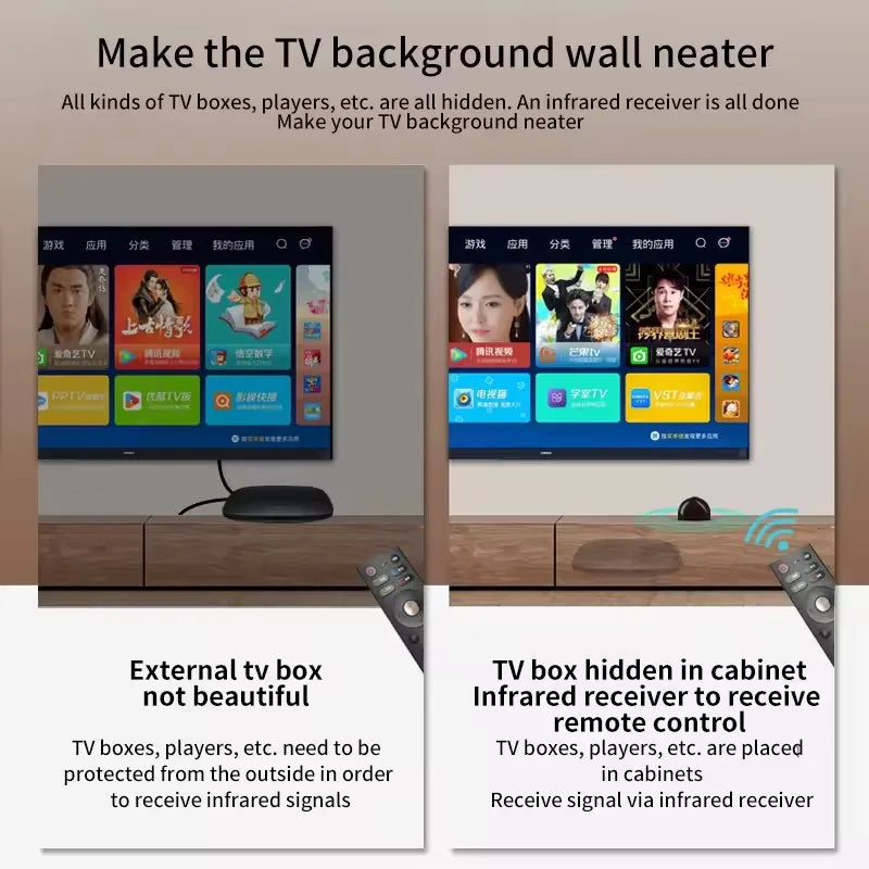 Infrared IR Remote Extender Repeater Receiver USB Adapter Transmitter Applies to All Remote Control Devices For DVD set STB Box