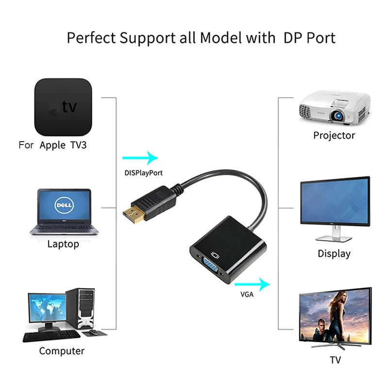 DisplayPort DP to VGA Adapter Cable Display Port For Projector DTV TV HDVD Laptop DP Male to VGA Female Converter Adapter Cable