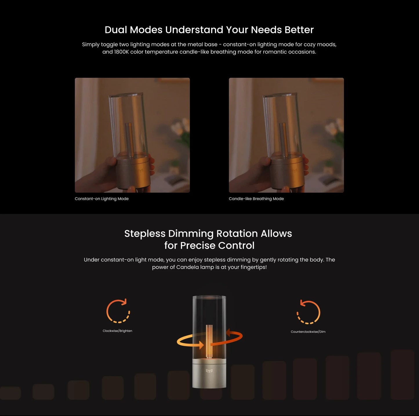 Yeelight Rechargable Candle Lamp Yellow LED Night Light Atmosphere Light Stepless Dimming  Nightstand Lamp for Bedroom