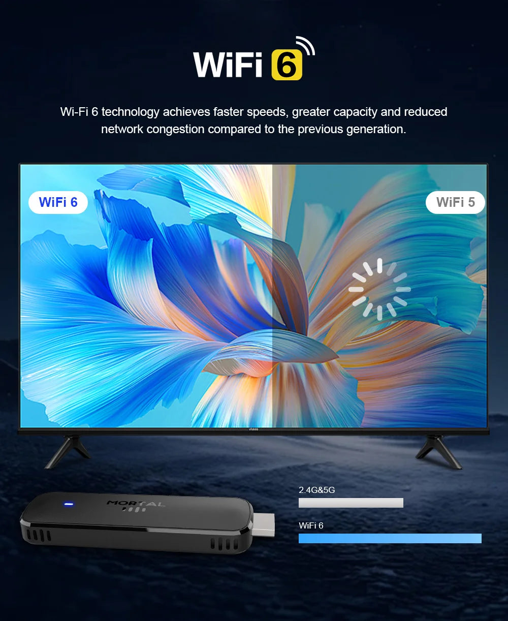 Factory Directly Android14 TV Stick Home theater Mortal Q8 Support 4K@60fps Video Wifi6 Allwinner H313 Quad Core Voice Remote