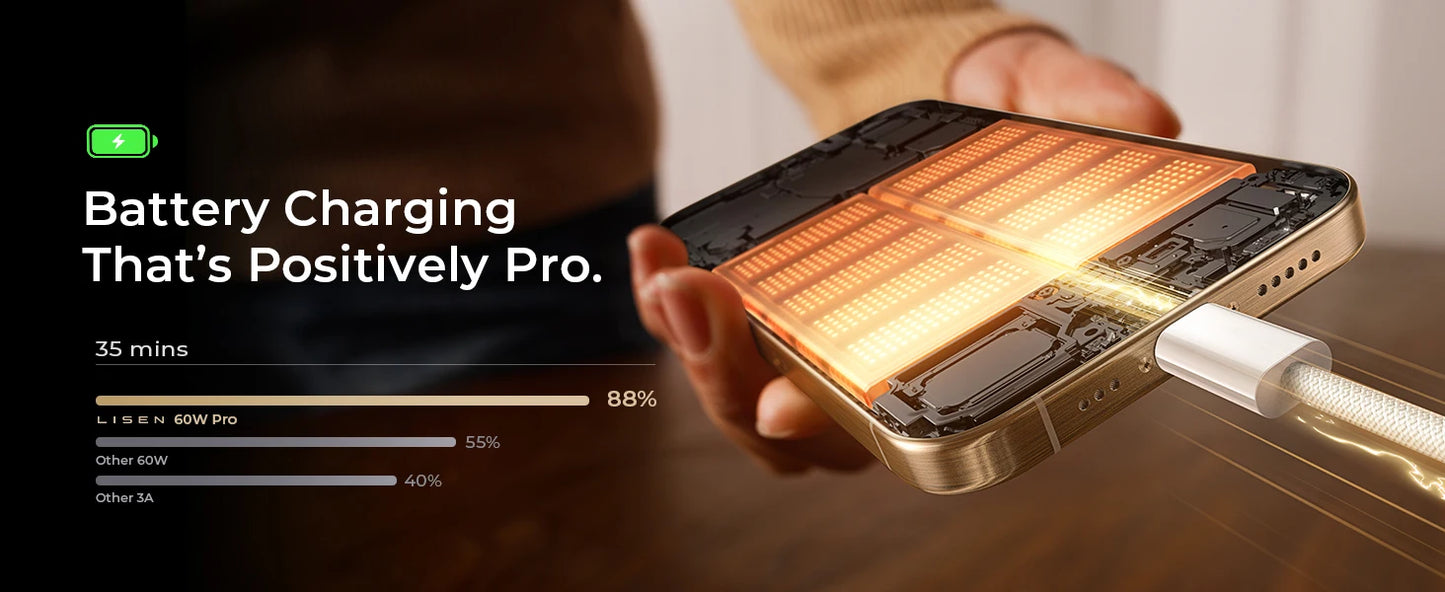 NNBILI 60W USB C to USB C Fast Charging PD Cable For iPhone 15 Pro Max Plus iPad Air 5 Samsung Huawei Xiaomi Type-C to Type-C ﻿