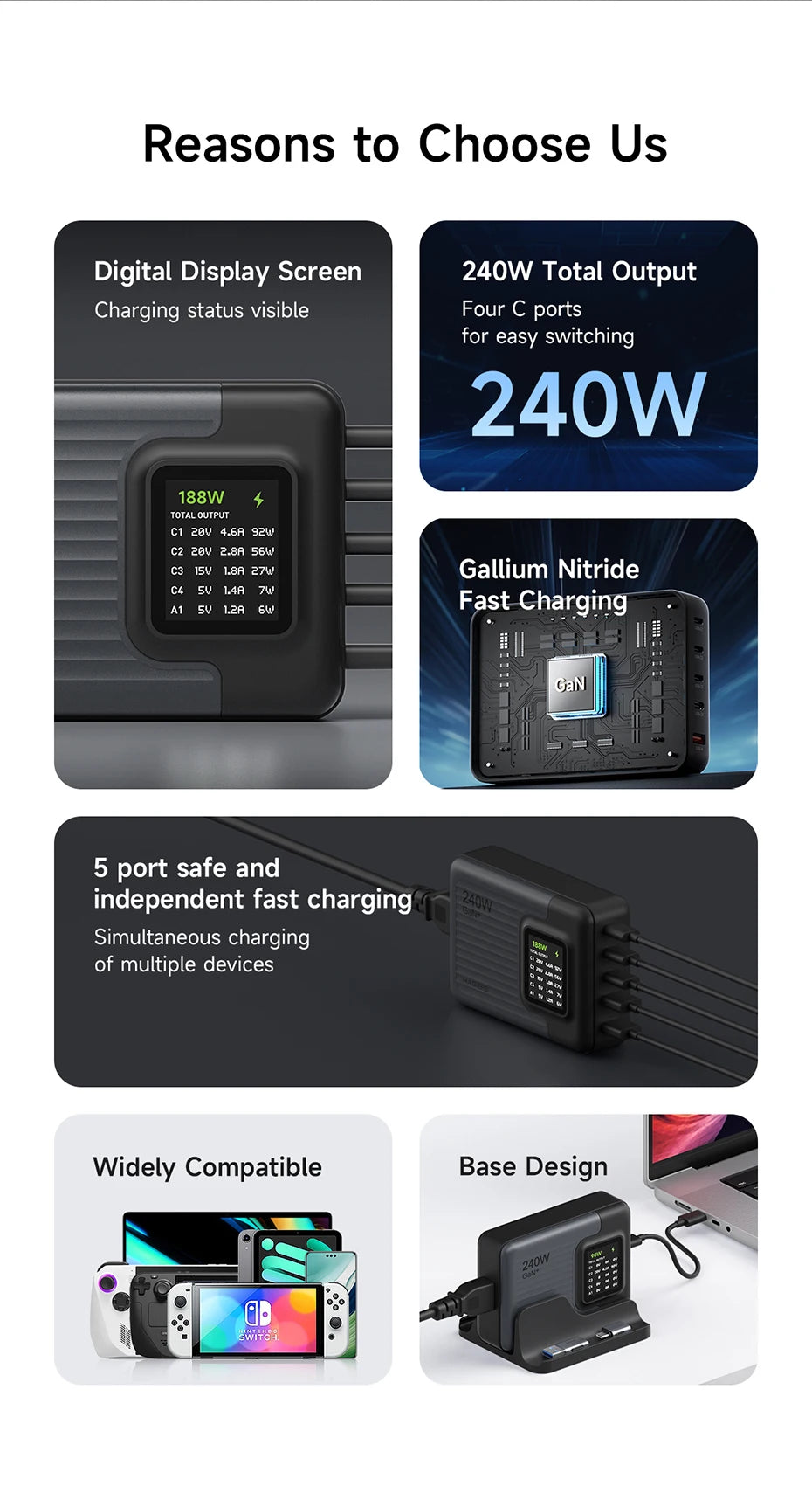 Hagibis 240W USB C Charger 5 Ports GaN 140W PD3.1 Fast Charger Desktop Charging Station with LCD Display For MacBook Pro Laptops