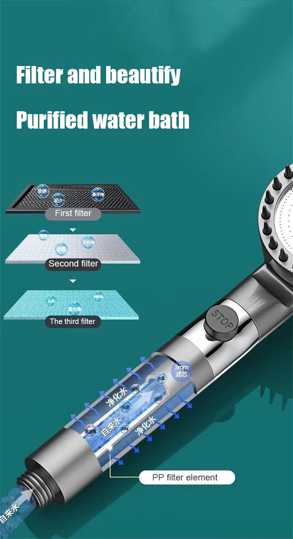 3 Modes High Pressure Water Saving Filter Powerful Shower Head Massage Spa Handheld Showerhead with ON/OFF Switch for Bathroom