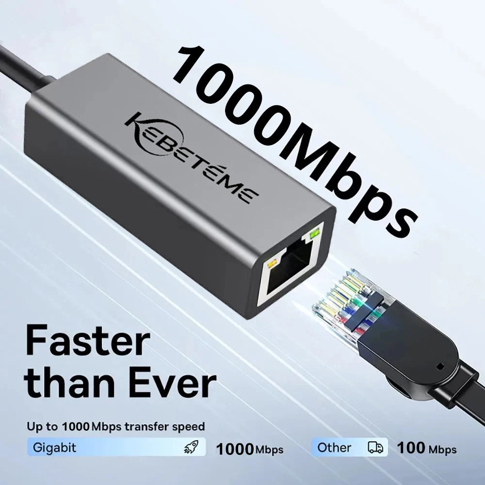 Kebidumei 1000Mbps USB Ethernet Adapter USB 3.0 Network Card to USB RJ45 Lan for PC MacBook Win 10/11 Xiaomi Ethernet USB Cable
