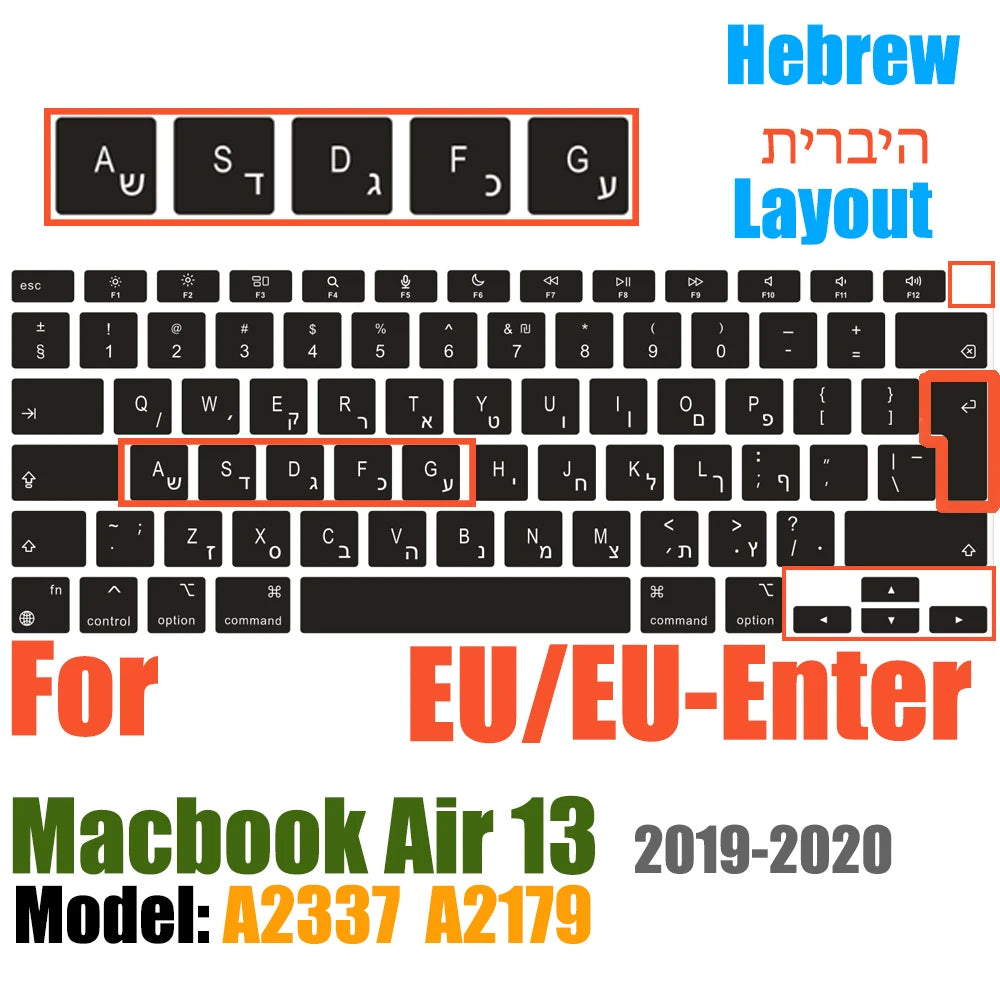 Keyboard Cover For MacBook Air 13 inch 2022 2021 2020 Release A2337 M1 A2179 with Touch ID Waterproof Protective Silicone Skin