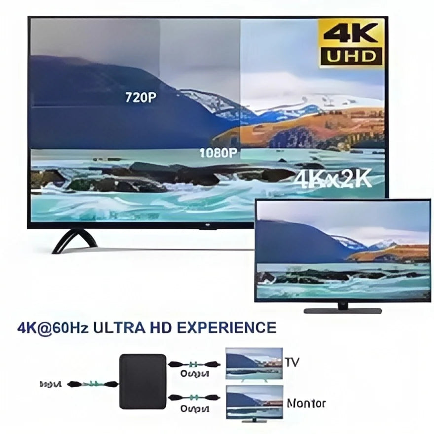 1x2 4K HDMI Splitter - 1 Input 2 Output Video Distributor for Dual Monitor, PC,Projector,Laptop,4K@60Hz HD Amplifier Switch Box