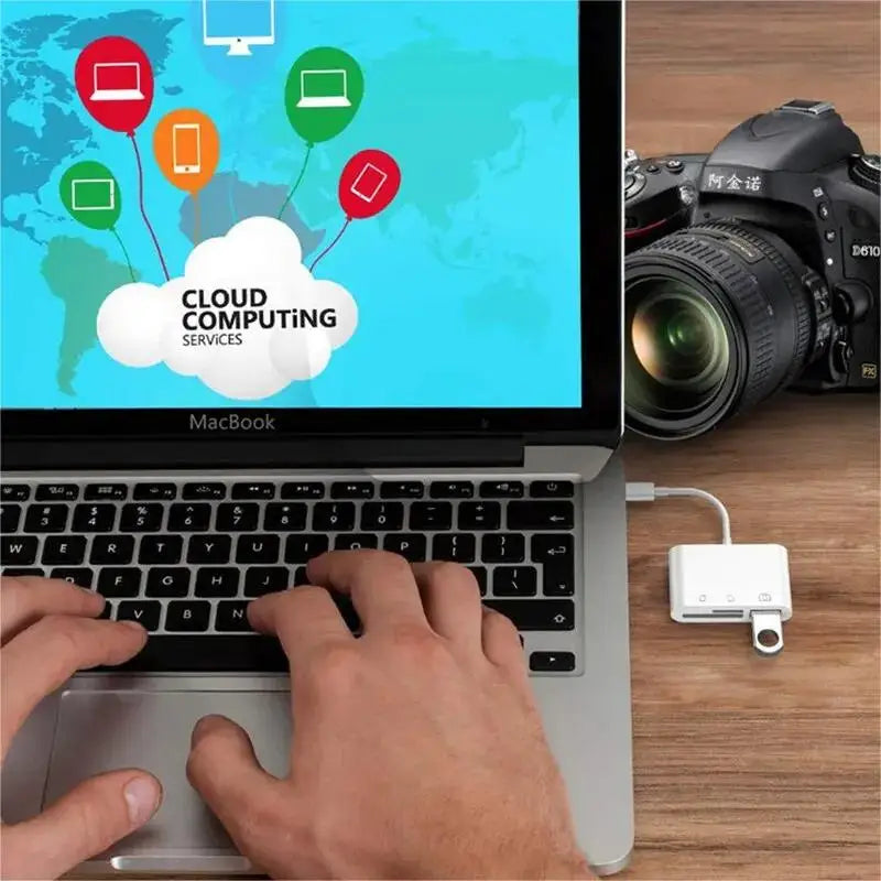 3 in 1 USB/Type C Multifunction Card Reader OTG SD TF Cards USB Memory Cards Reader Converter for MacBook Laptop Samsung