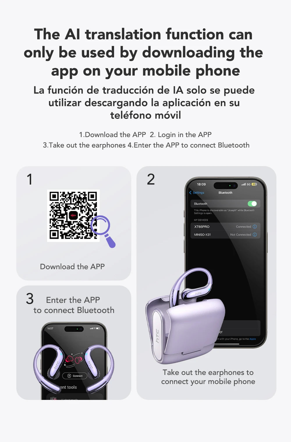 HTC NE23 Earphones Bluetooth V6.0 Open-Ear Wireless Headphones AI Translator Earbuds HD Call Sleek Thin lightweight Earhook