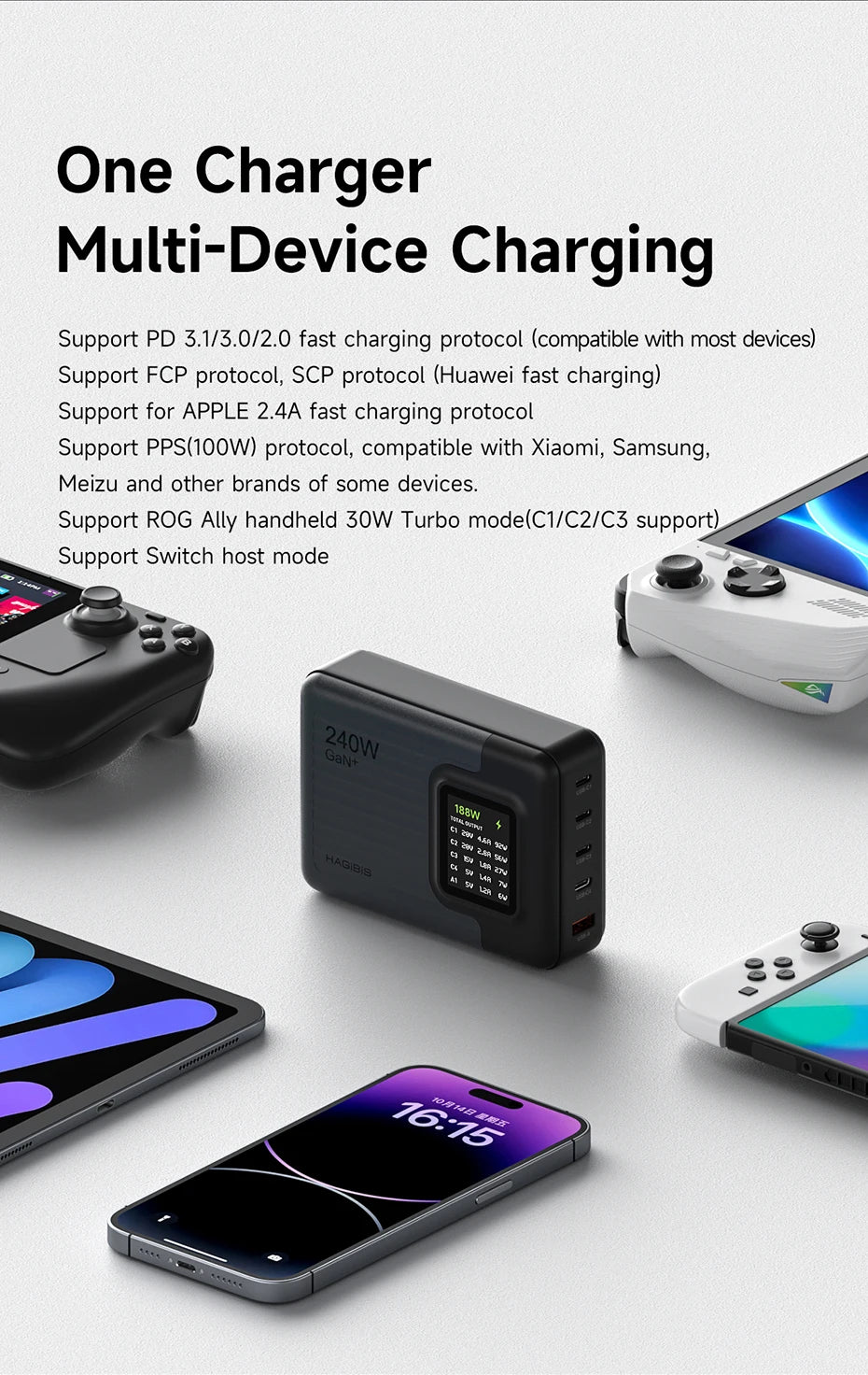 Hagibis 240W USB C Charger 5 Ports GaN 140W PD3.1 Fast Charger Desktop Charging Station with LCD Display For MacBook Pro Laptops