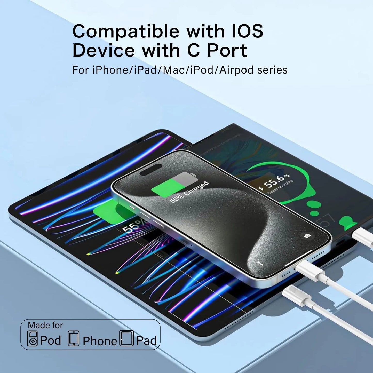 5-2 PCS 60W USB C to USB C Cable for iPhone 16 15 pro Samsung Xiaomi iPad AirPods Macbook Type C To Type C Braided Charger Cable