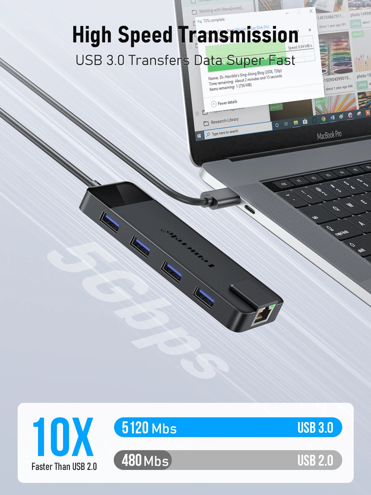 Lemorele 10 in 1 USB C HUB Docking Station Type C Adapter 4K@60Hz HDMI 100W PD RJ45 1000Mbps Ethernet SD/TF Slot for Mac Laptop