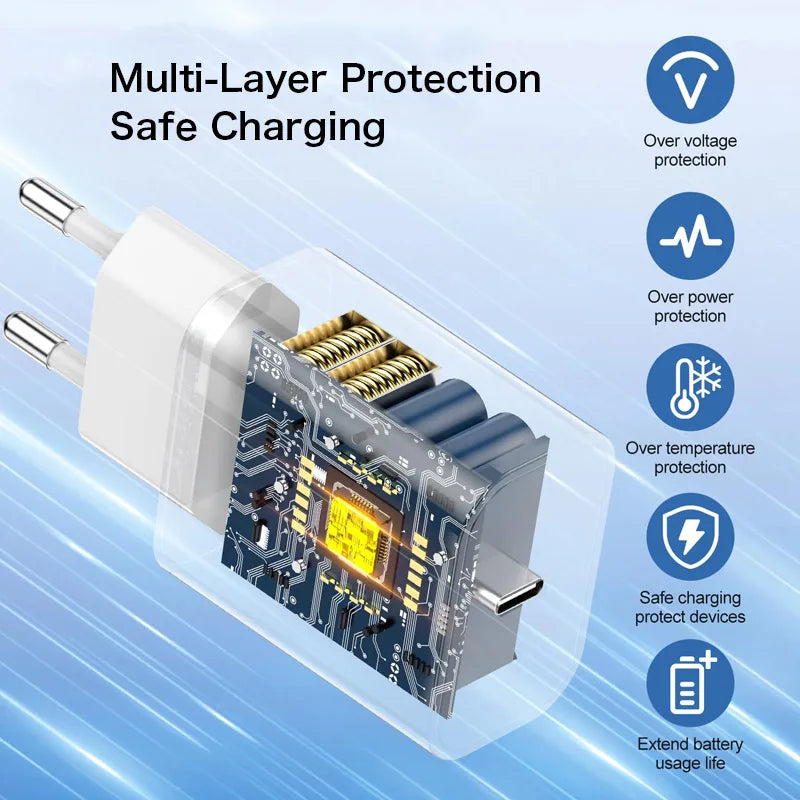 For Samsung Xiaomi Redmi Fast Charger EU 20w Wall USB Type C Cable For iPhone 17 16 15 Pro Max Plus iPad AirPods travel Plug us